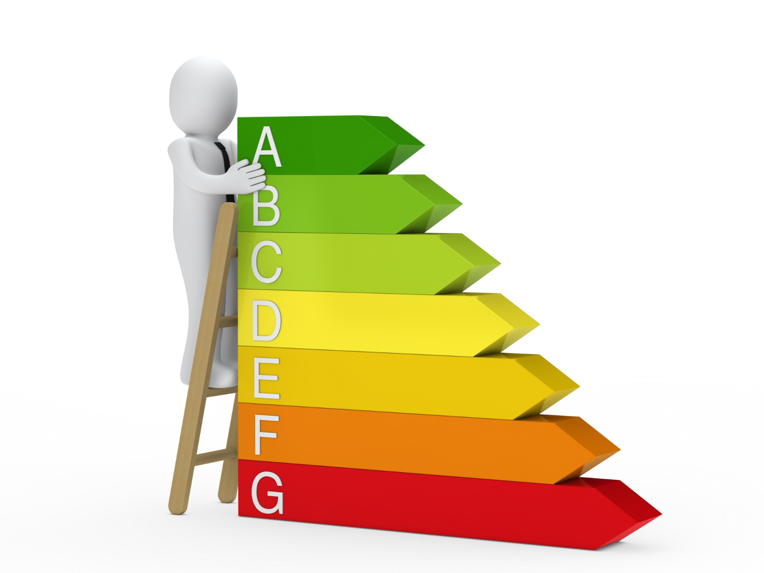 économie d'énergie